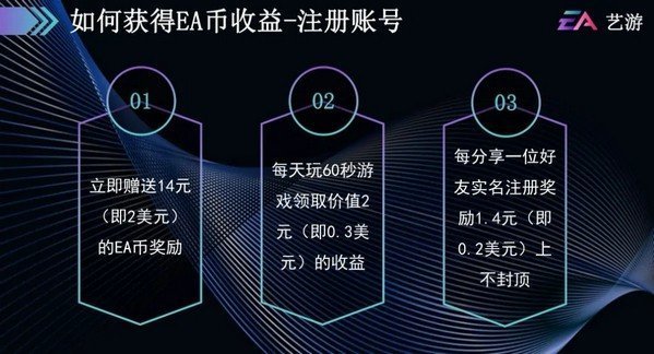 艺游试玩app官方版