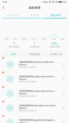 小V福利