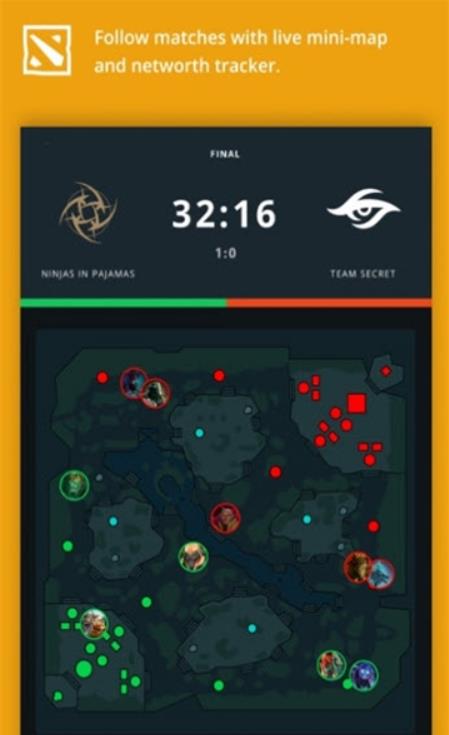 Dota Pro Circuit