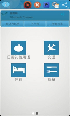 基础西班牙语口语