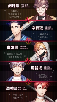 危险的家伙们中文版