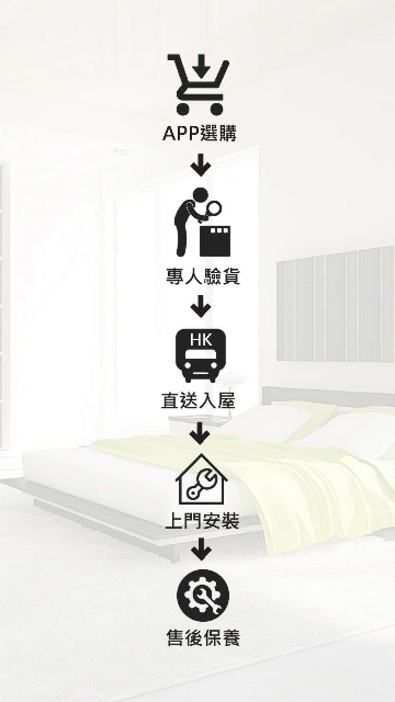 捷高室内设计商城平台