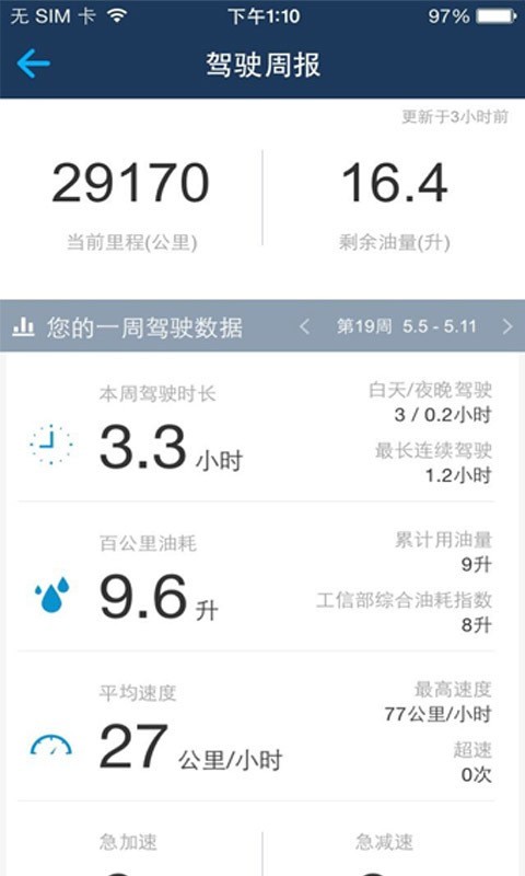 行车管家