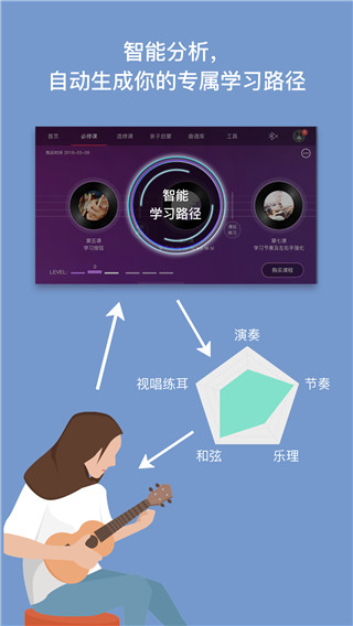 免费吉他谱