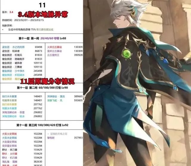 原神私人服免登录版