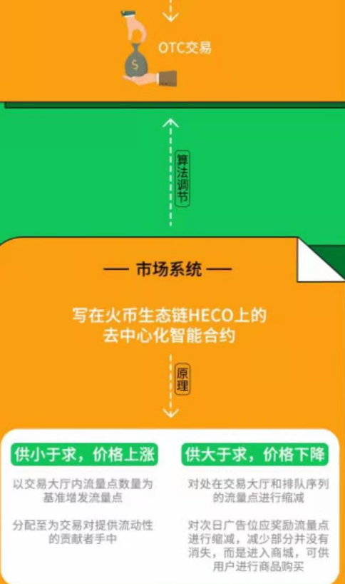 私域严选