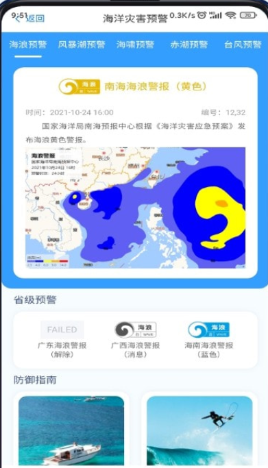 南海海洋预报