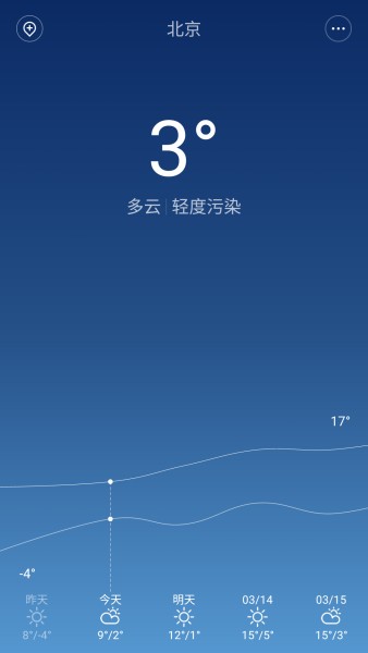 MIUI7天气