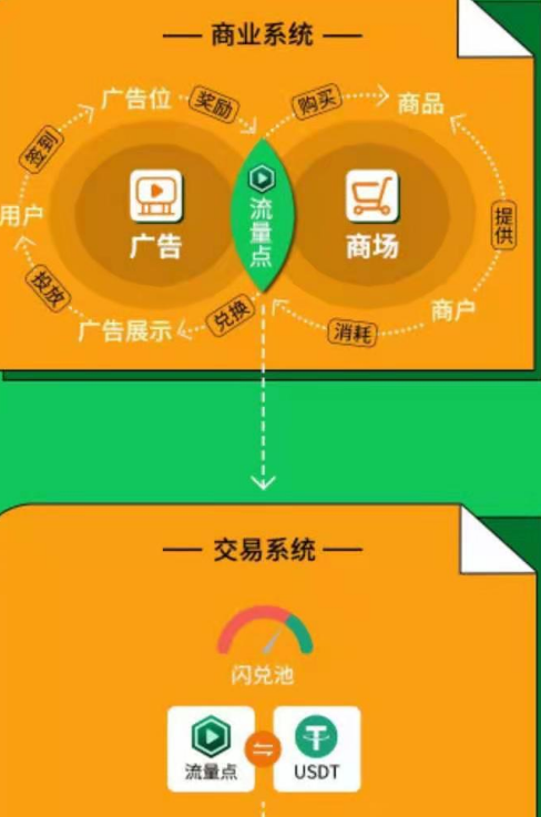 私域严选