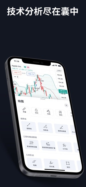 TradingView最新中文版