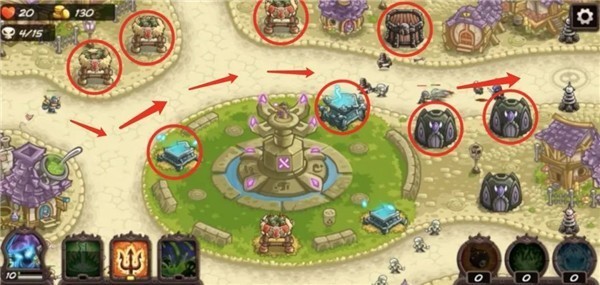 王国保卫战4最新版