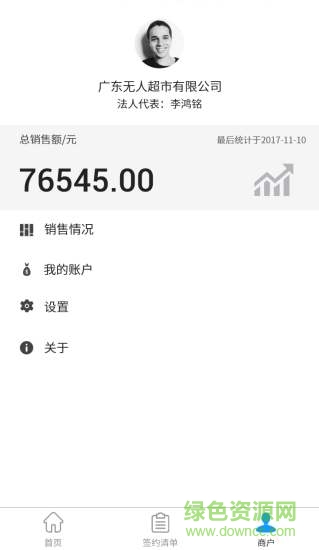 士哆便利商家端