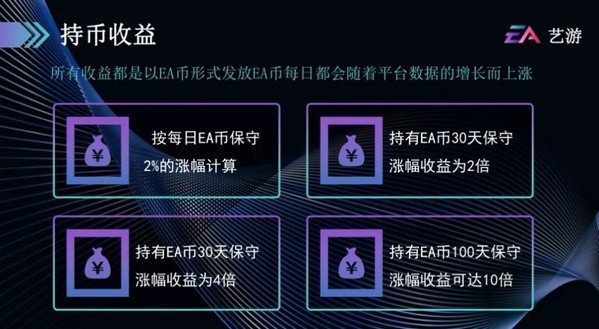 艺游试玩app官方版