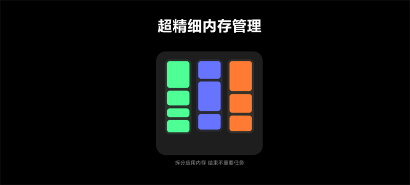 miui12.5