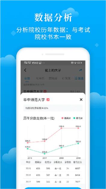 蝶变志愿免费版
