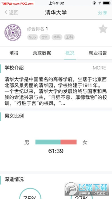 师曰志愿