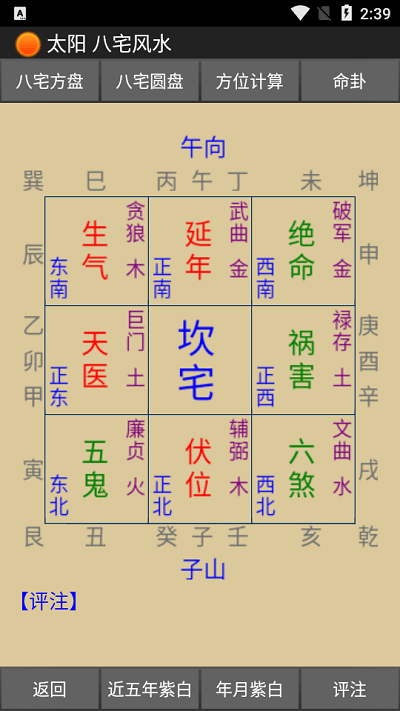 太阳八宅风水