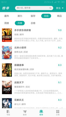 天天冷门小说app