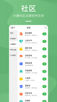 森鱼