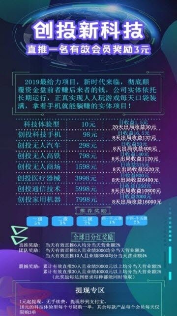 创投新科技