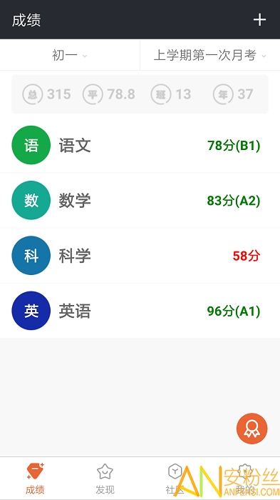 成绩通