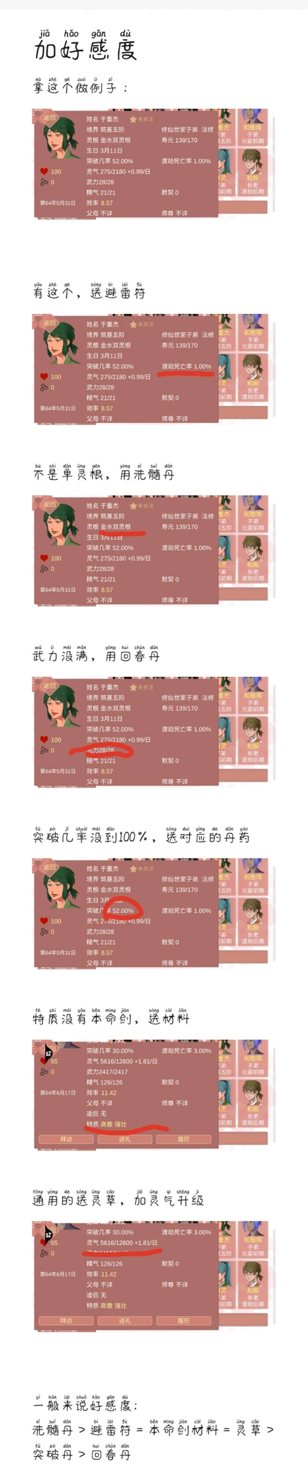 某某宗女修修煉手札下载