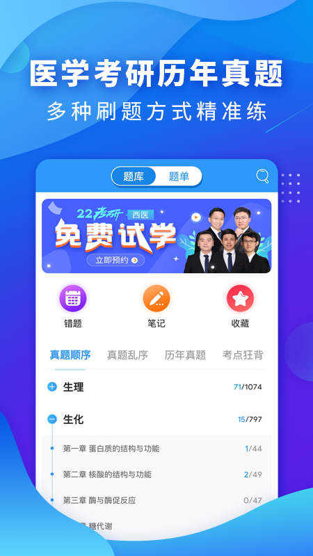 医题库西医考研