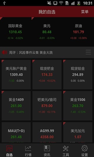 贵金属行情分析软件(和讯贵金属)
