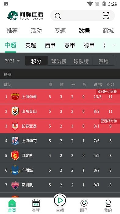 河豚直播官网版
