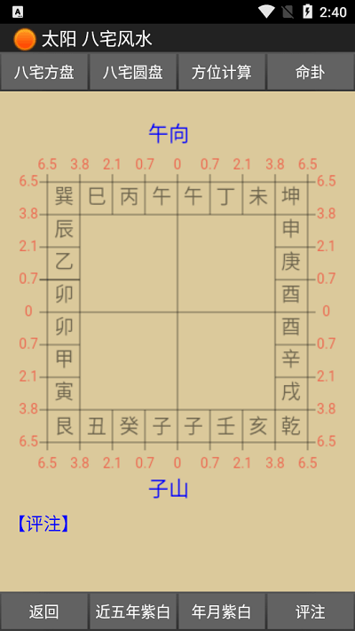 太阳八宅风水