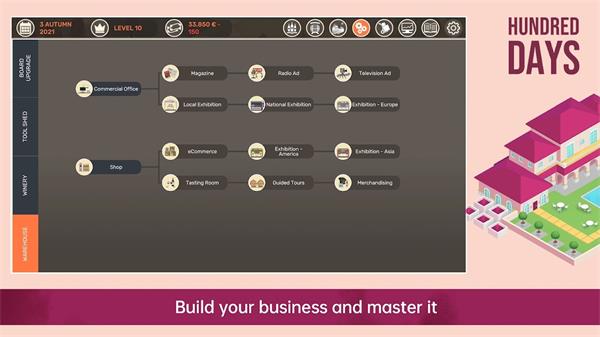 Hundred Days中文版