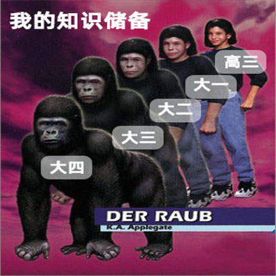 当代大学生进化史表情包