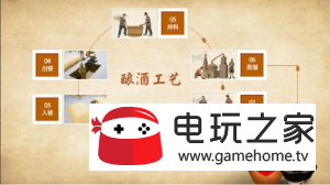 邛酒飘香