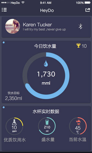 嘿逗智能水杯