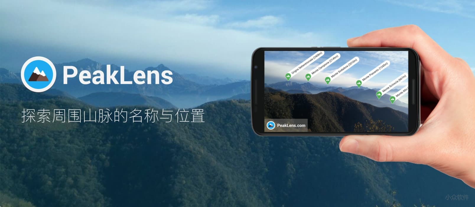 PeakLens