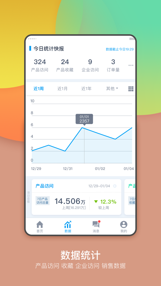 万选通