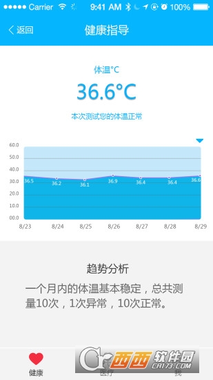 新海健康