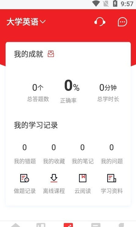 统招专升本