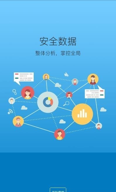 维稳管理平台