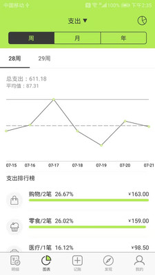 小算盘记账极速版赚钱软件