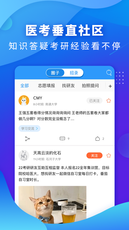 医题库西医考研