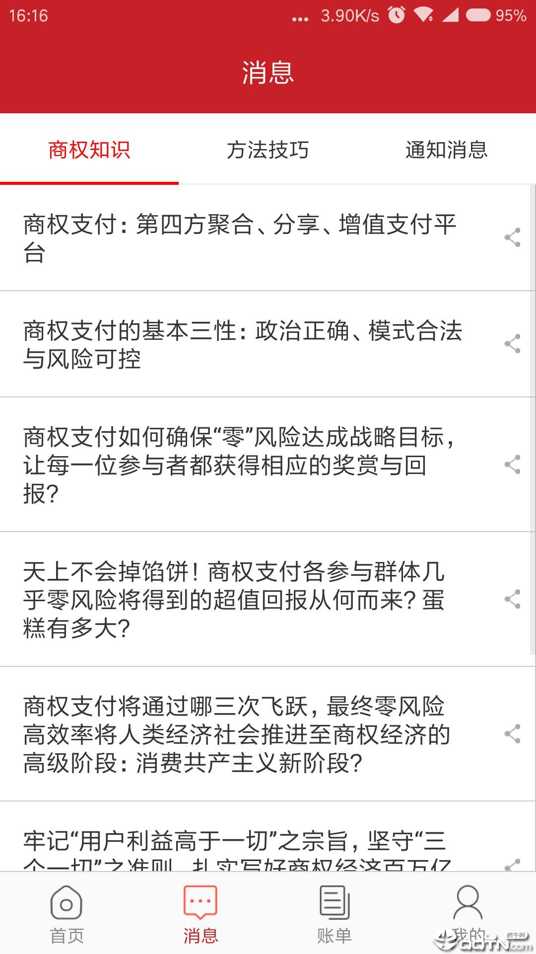 商权