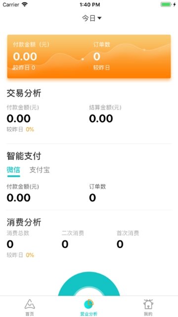 大周易兑商家版