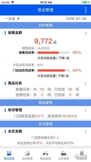 佰策BI