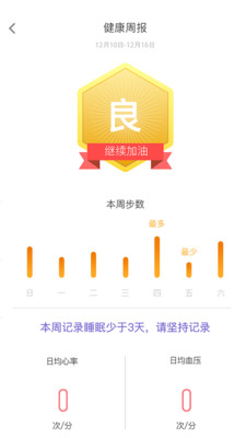 尚一健康