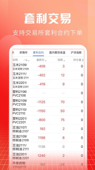 申万期货