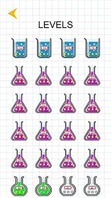 快乐玻璃杯之引流实验