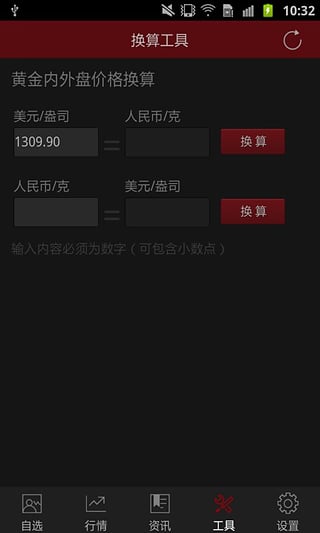 贵金属行情分析软件(和讯贵金属)