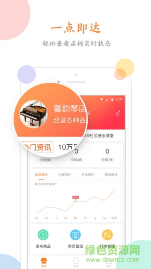 环游购商家