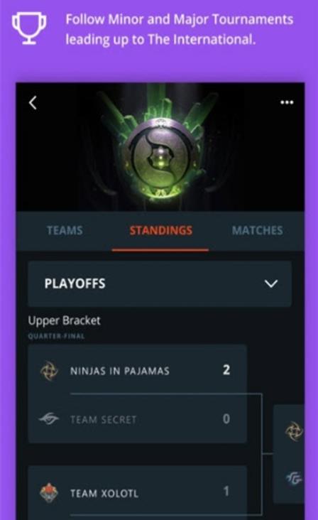Dota Pro Circuit